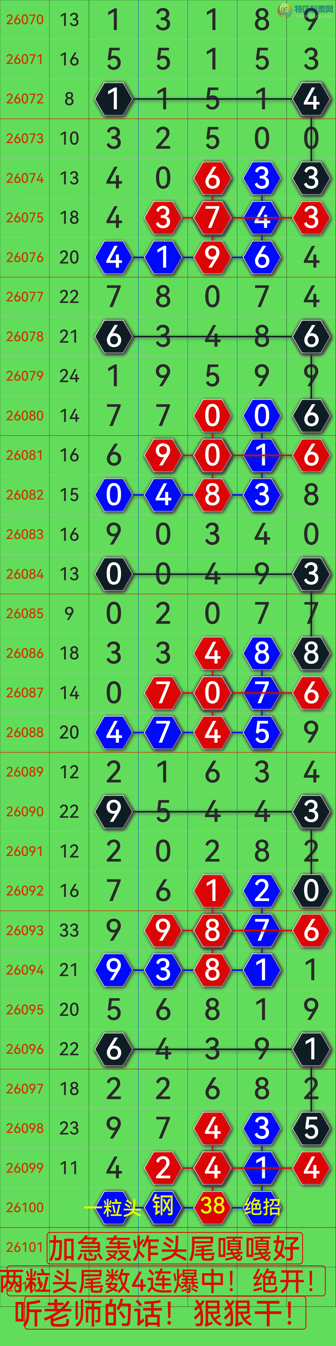 [������] 26100�ڣ� ��42X1  ����ͷβ��4���У�ս����������ͼ�棩754 / ����:��������0898 / ����ID:1245951