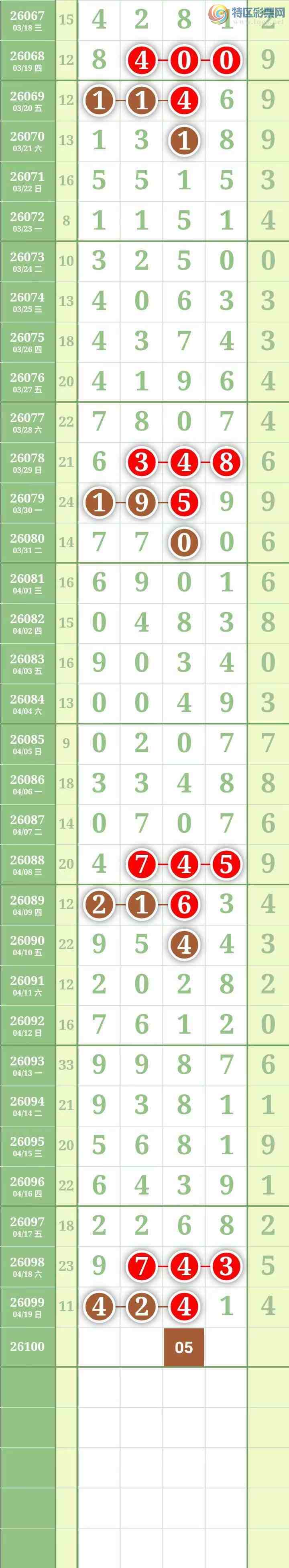 [������] 26100�ڣ������������ ͼ��429 / ����:������� / ����ID:1245939