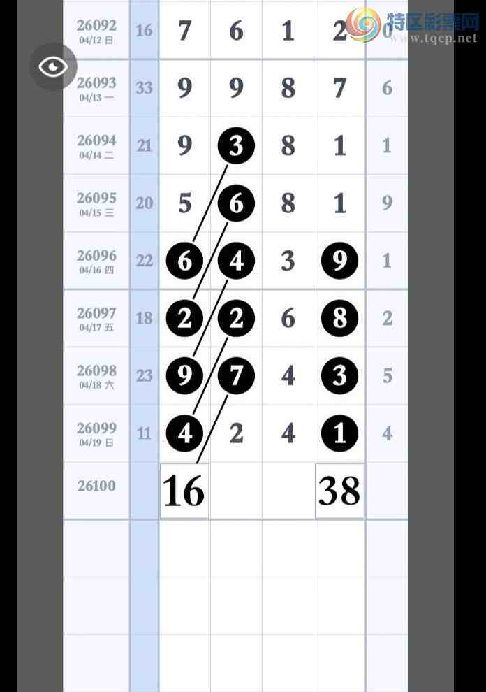 [������] 26100�ڣ�����8��7,OK�ޡ�ͼ�桿677 / ����:�㶫ë�� / ����ID:1246380