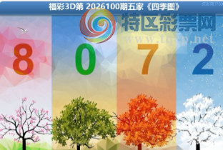 [����3D] 26100�ڣ�ʱ�ѽӹ��˿�ѡ ��侷����Թ�ۡ����ա�732 / ����:��Ĭ���� / ����ID:1246415