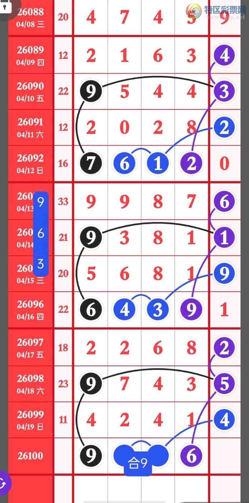 [������] 26100�ڣ��Ʋ��ɵ�����������ͷ��ͼ�桿213 / ����:��������ͷ / ����ID:1246288