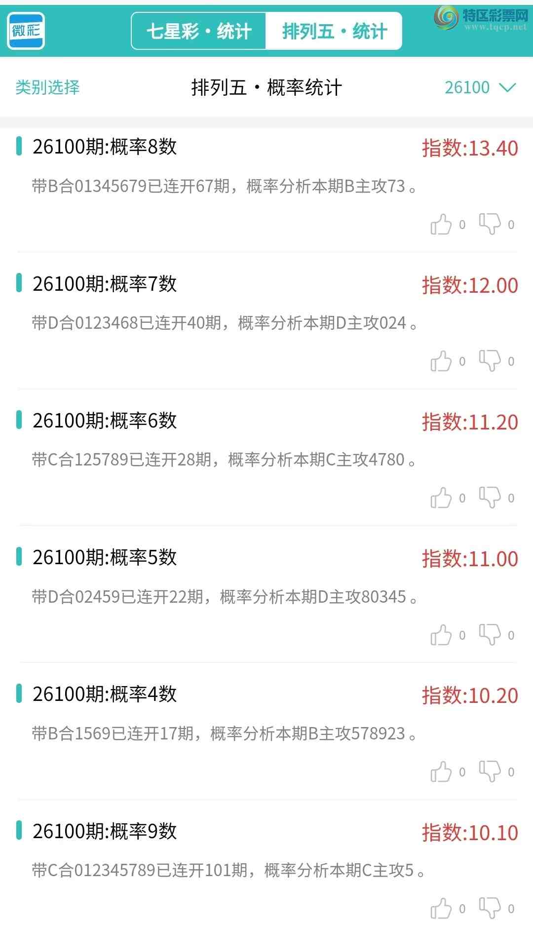 [������] 26100�ڣ�������ͳ�ơ������������彵��ͳ�Ƹ���4���죬�ο���ѡ΢�ʵ㲥!580 / ����:�ͷ�-С�� / ����ID:1246458