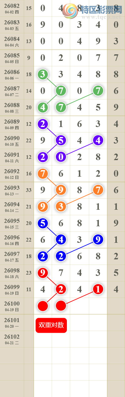 [������] 26100�ڣ���������ն�λ��ͼ��949 / ����:������� / ����ID:1246470