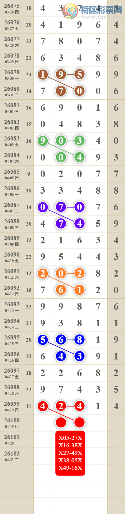 [������] 26100�ڣ���������ն�λ��ͼ��69 / ����:������� / ����ID:1246470