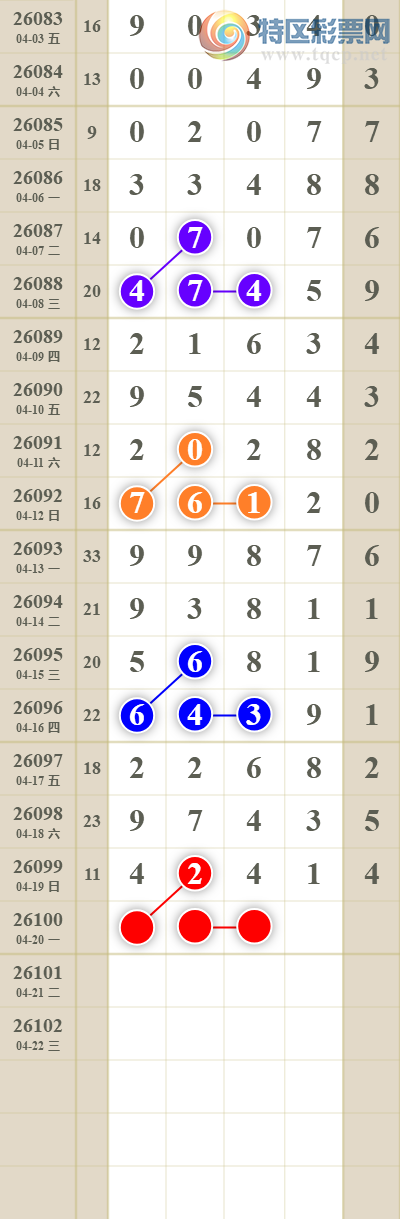 [������] 26100�ڣ���������ն�λ��ͼ��546 / ����:������� / ����ID:1246470