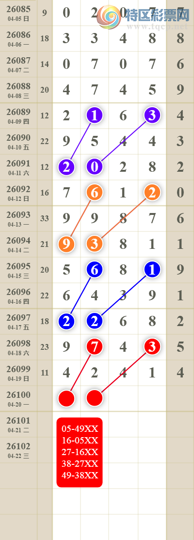 [������] 26100�ڣ���������ն�λ��ͼ��258 / ����:������� / ����ID:1246470