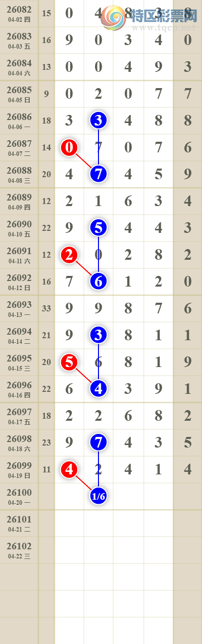 [������] 26100�ڣ���������ն�λ��ͼ��46 / ����:������� / ����ID:1246470