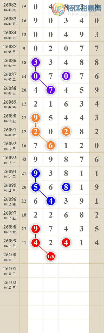 [������] 26100�ڣ���������ն�λ��ͼ��550 / ����:������� / ����ID:1246470