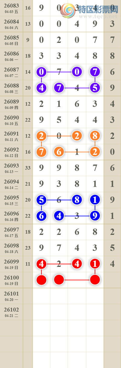 [������] 26100�ڣ���������ն�λ��ͼ��408 / ����:������� / ����ID:1246470