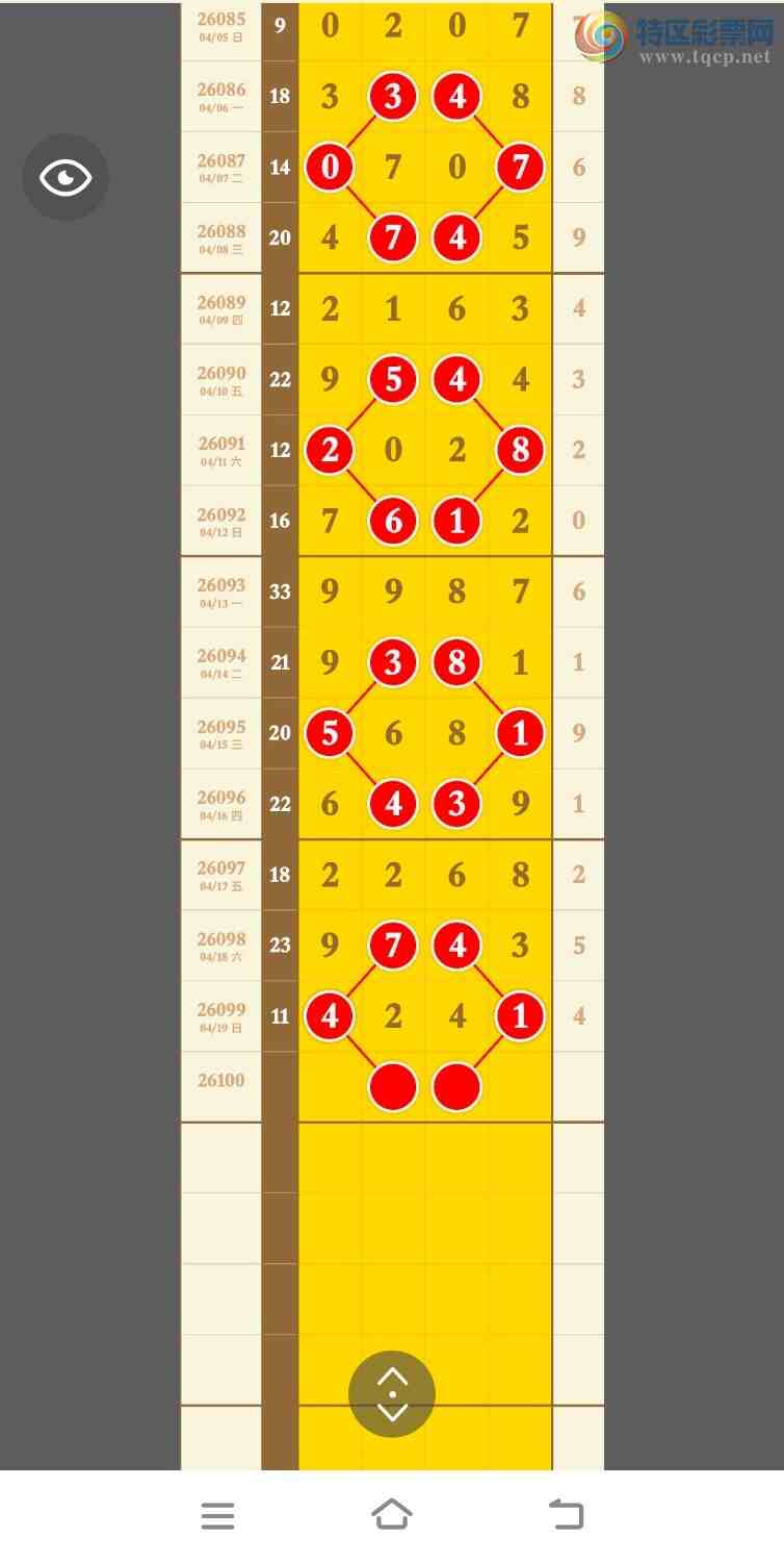 [������] 26100�ڣ����ڹ�����4ͷ��1β�ֳɹ�����4++1��ͼ�桿555 / ����:�������� / ����ID:1245955