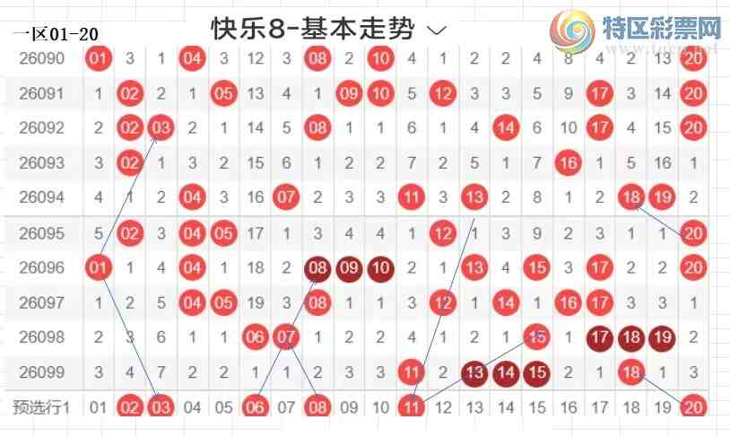 [����8] 26100�ڣ��ײ˿���8��100�ڷ���27 / ����:�����ײˡ� / ����ID:1246483