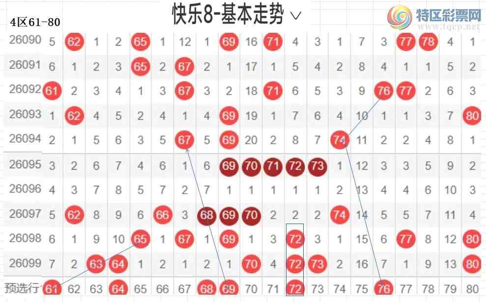 [����8] 26100�ڣ��ײ˿���8��100�ڷ���291 / ����:�����ײˡ� / ����ID:1246483