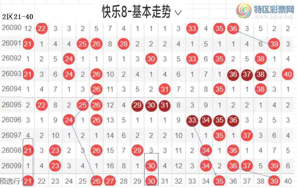 [����8] 26100�ڣ��ײ˿���8��100�ڷ���947 / ����:�����ײˡ� / ����ID:1246483