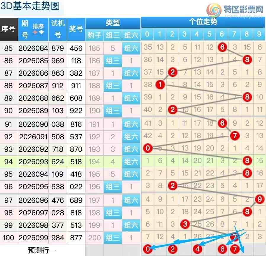 [����3D] 26100�ڣ�������100��3D��������887 / ����:������ / ����ID:1246484