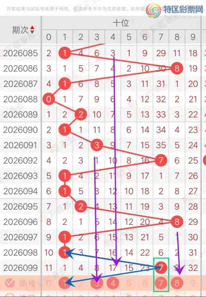 [����3D] 26100�ڣ�����3D100�ڷ���ѡ��357 / ����:���ޡ� / ����ID:1246488