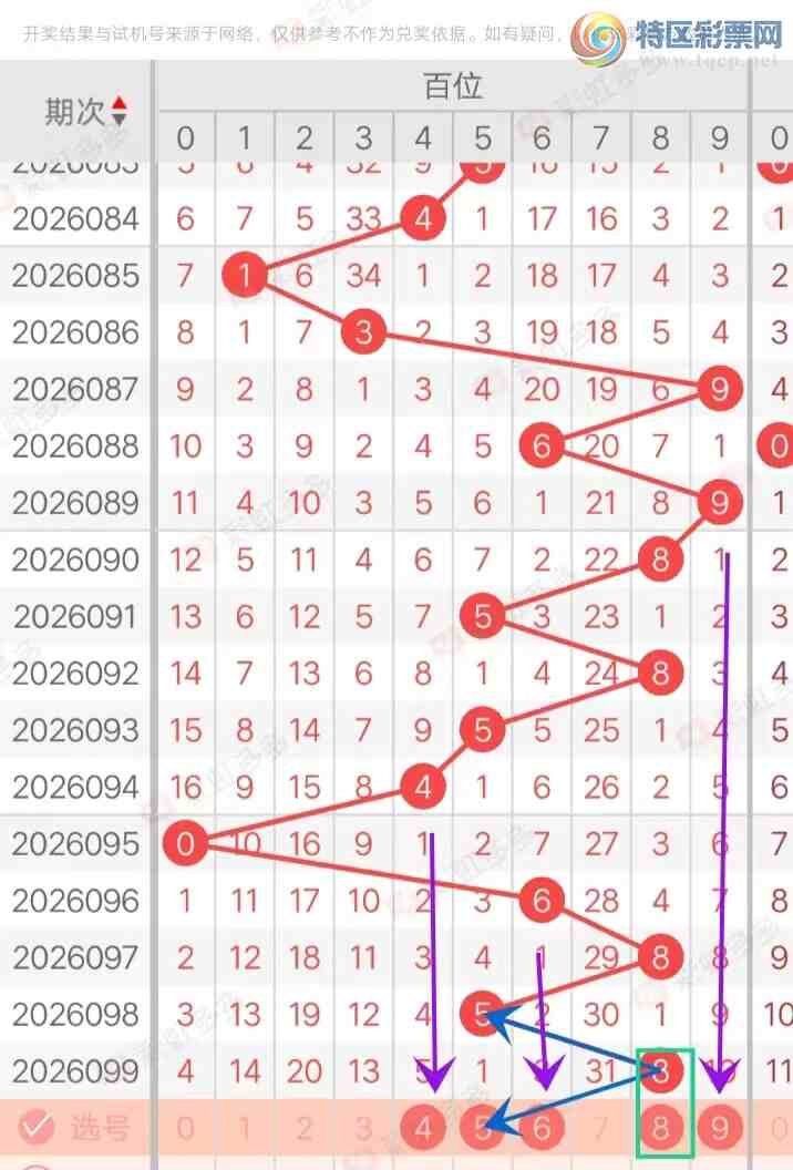 [����3D] 26100�ڣ�����3D100�ڷ���ѡ��179 / ����:���ޡ� / ����ID:1246488