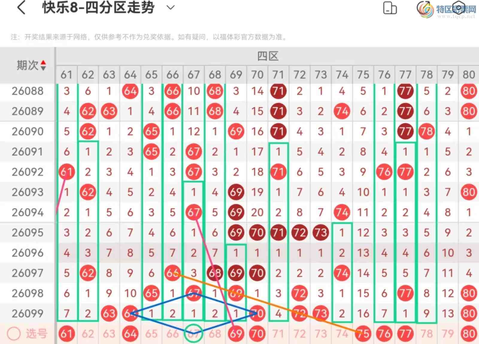 [����8] 26100�ڣ����ְ˵�26100�ڻ������Ʒ���102 / ����:��˿˿�� / ����ID:1246497