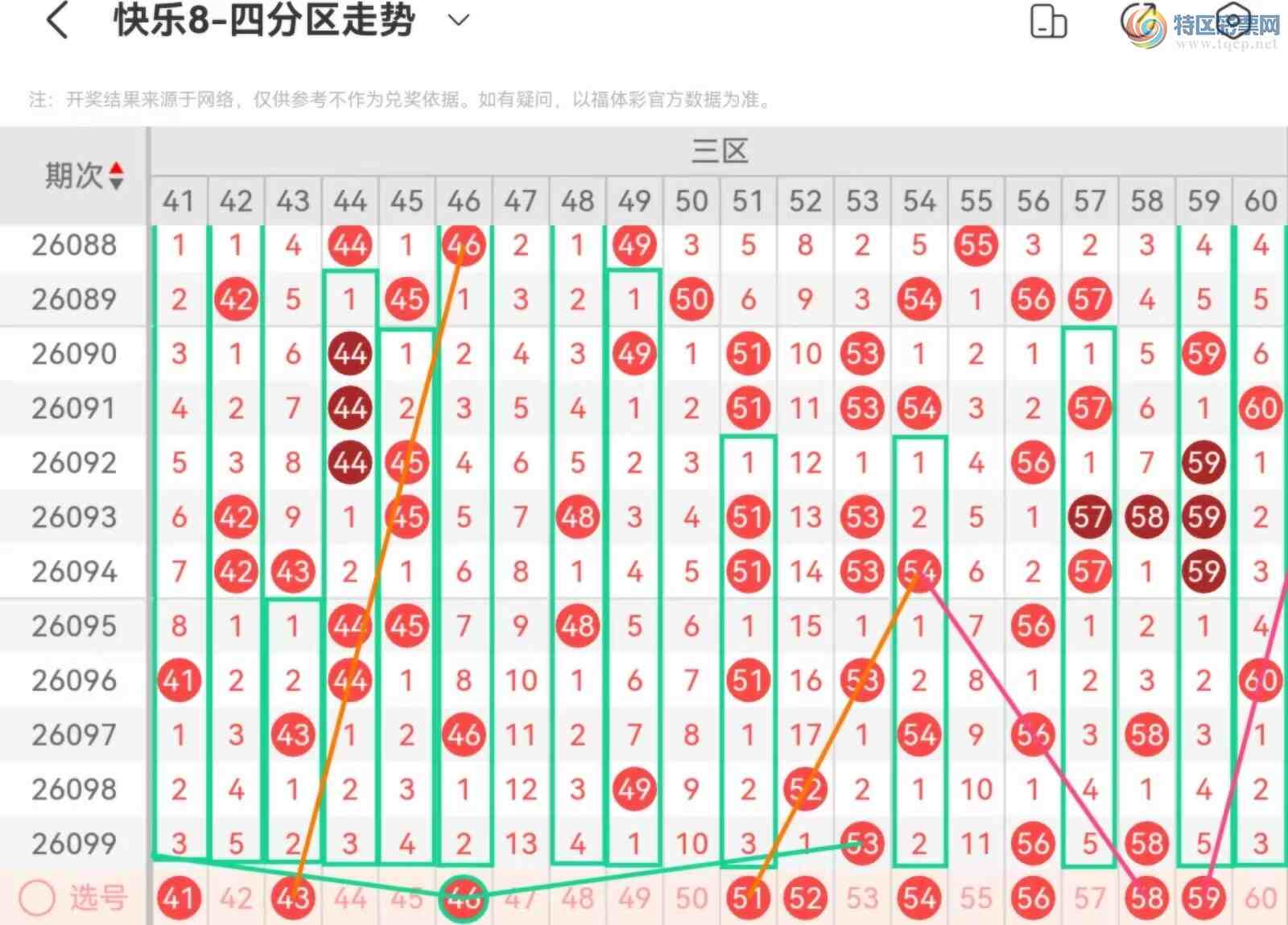[����8] 26100�ڣ����ְ˵�26100�ڻ������Ʒ���160 / ����:��˿˿�� / ����ID:1246497