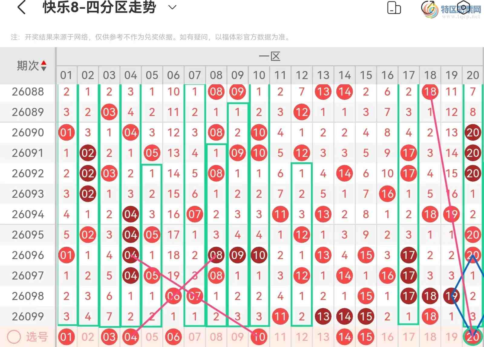 [����8] 26100�ڣ����ְ˵�26100�ڻ������Ʒ���712 / ����:��˿˿�� / ����ID:1246497