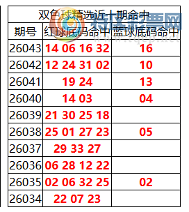 [˫ɫ��] 26044��:˫ɫ����ֲ������14 06 16 32+16315 / ����:�ͷ�-С�� / ����ID:1246517