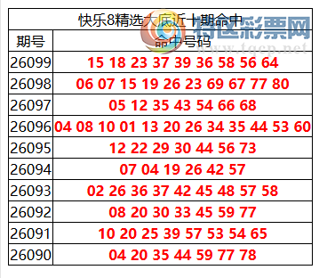 [����8] 26100�ڣ�����8���ֲ����ڴ�׵����9�룬ɱ����10��891 / ����:�ͷ�-С�� / ����ID:1246518