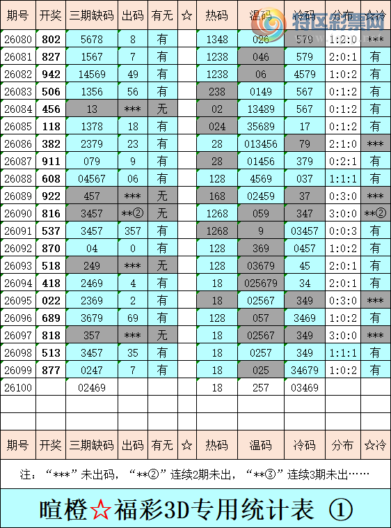 [����3D] 26100�ڣ��ѳȸ���3D�ۺ�����885 / ����:�ѳ� / ����ID:1246519