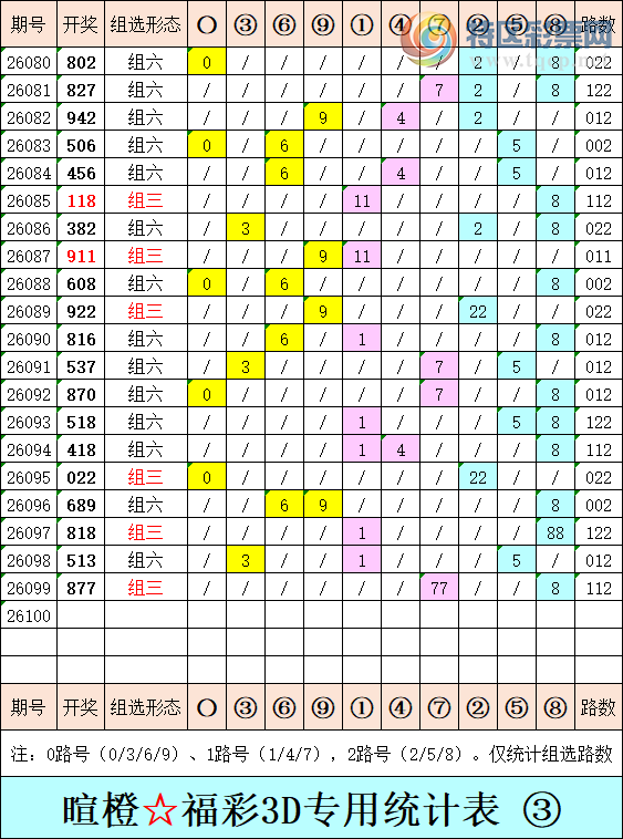 [����3D] 26100�ڣ��ѳȸ���3D�ۺ�����506 / ����:�ѳ� / ����ID:1246519