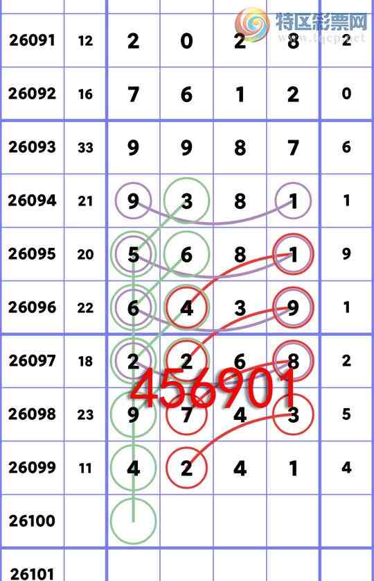 [������] 26100��:ʮλ����, 5������,1����,2����,4����,1����,4����,1����[ͼ��]562 / ����:��һ�� / ����ID:1246033