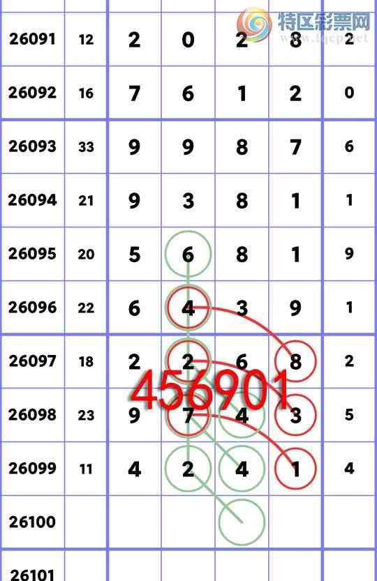 [������] 26100��:ʮλ����, 5������,1����,2����,4����,1����,4����,1����[ͼ��]989 / ����:��һ�� / ����ID:1246033