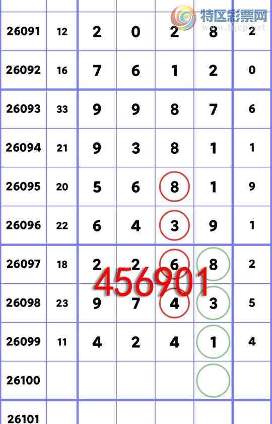 [������] 26100��:�����β����6��,��5��,��2��,��3��,��1��,��2��,��3��[ͼ��]733 / ����:һ��Ϳ� / ����ID:1246365