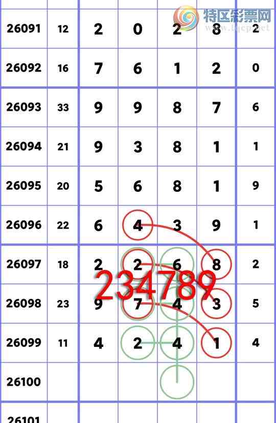 [������] 26100��:ʮλ: 1����OK,1��OK,3��OK,4��OK,1��OK,4��OK,2��OK,1��OK[ͼ��]210 / ����:�׷� / ����ID:1246367