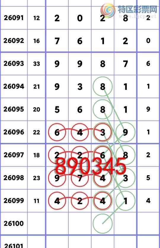 [������] 26100��:��������9743,��4745,��0707,��0207,��0049,��6901[ͼ��]510 / ����:�ն�� / ����ID:1246375