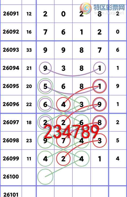 [������] 26100��:����42X1,��7162,��4745,��0707,��0207,��6901[ͼ��]942 / ����:С���� / ����ID:1246377