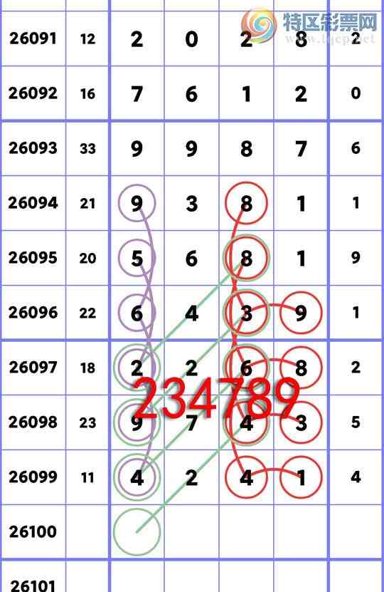 [������] 26100��:����42X1,��7162,��4745,��0707,��0207,��6901[ͼ��]846 / ����:С���� / ����ID:1246377