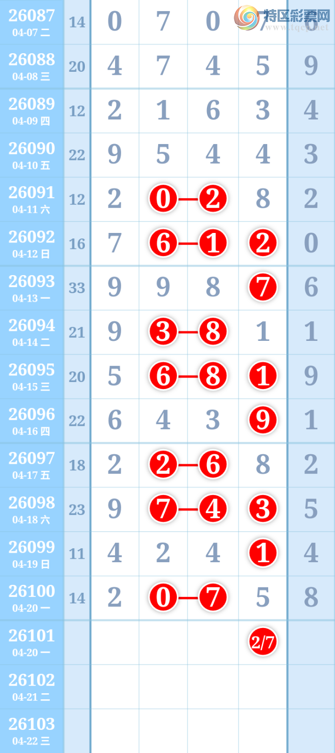 [������] 26101�ڣ������ũ�����롿�Ӽ�ǧλ2�У���+07+445 / ����:�����ũ / ����ID:1246554