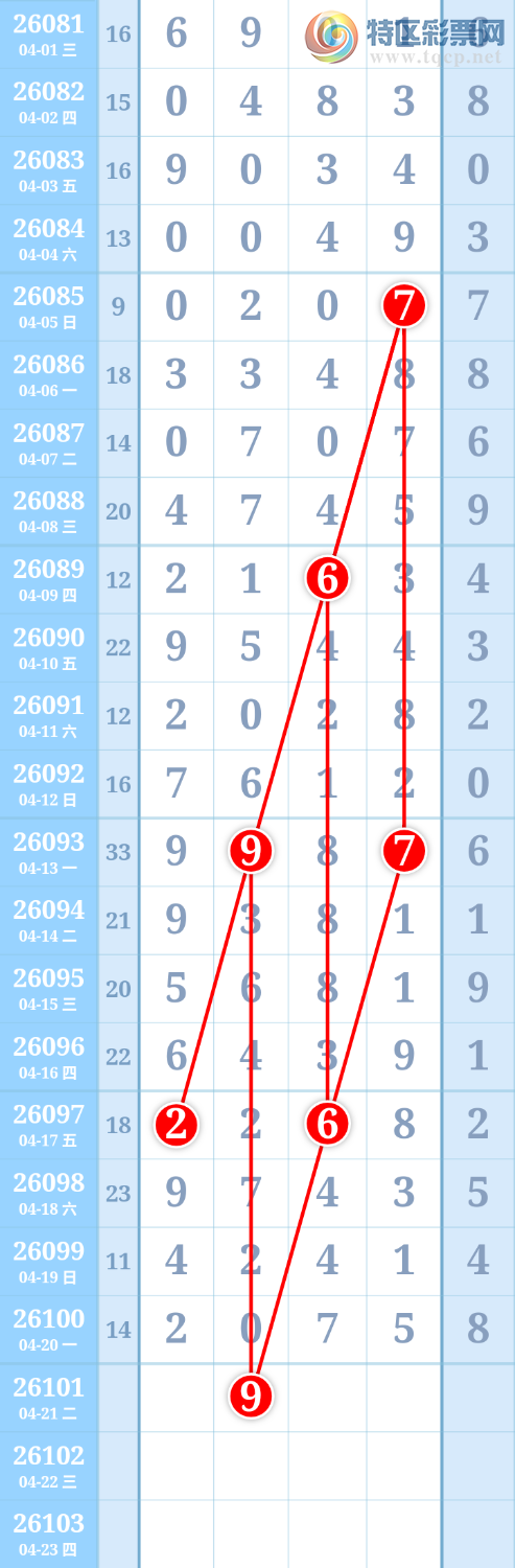 [������] 26101�ڣ������ũ�����롿�Ӽ�ǧλ2�У���+07+699 / ����:�����ũ / ����ID:1246554