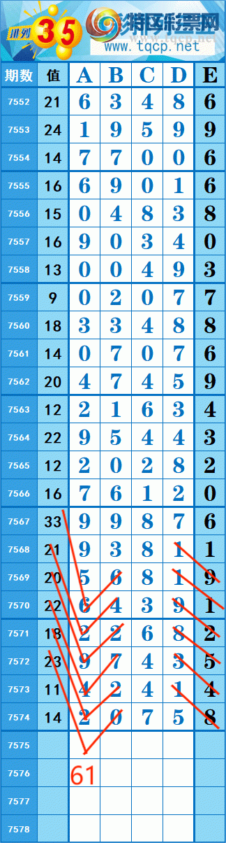 [������] 26101��: 283��43 �� �� �ȡ�ͼ�桿241 / ����:�쳾����0 / ����ID:1246791