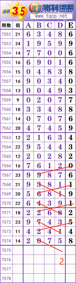 [������] 26101�ڣ����� �� �� �� ���Ͼ��� ��ͼ�桿197 / ����:��׼���� / ����ID:1246792