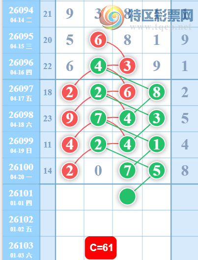 [������] 26101�ڣ�38ͷ27β��ͼ�桿838 / ����:ָ����¶� / ����ID:1246785