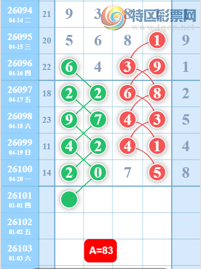 [������] 26101�ڣ�38ͷ27β��ͼ�桿404 / ����:ָ����¶� / ����ID:1246785