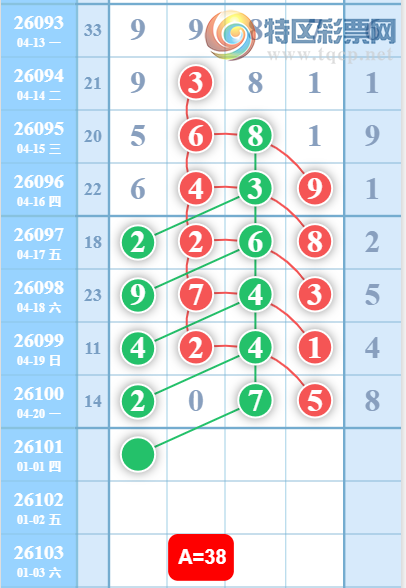 [������] 26101�ڣ�38ͷ27β��ͼ�桿618 / ����:ָ����¶� / ����ID:1246785