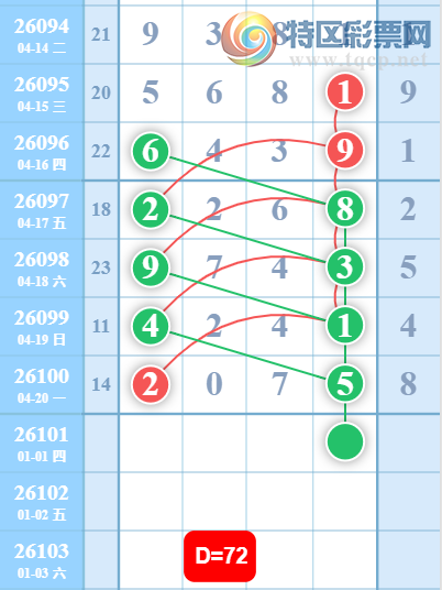 [������] 26101�ڣ�38ͷ27β��ͼ�桿609 / ����:ָ����¶� / ����ID:1246785