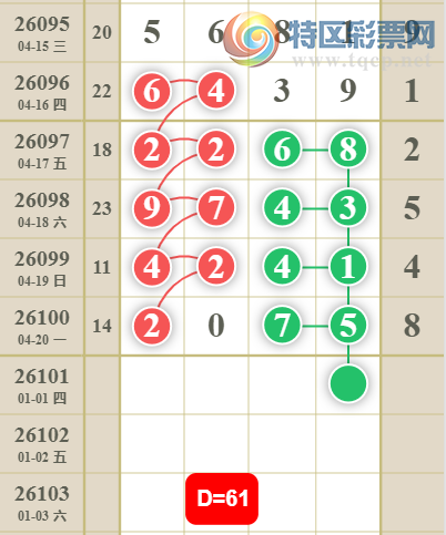 [������] 26101�ڣ�16�����Ͻ���ͼ�桿148 / ����:���ݸ��� / ����ID:1246789