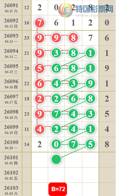 [������] 26101�ڣ�16�����Ͻ���ͼ�桿637 / ����:���ݸ��� / ����ID:1246789