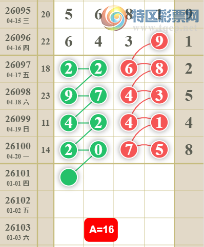 [������] 26101�ڣ�16�����Ͻ���ͼ�桿413 / ����:���ݸ��� / ����ID:1246789