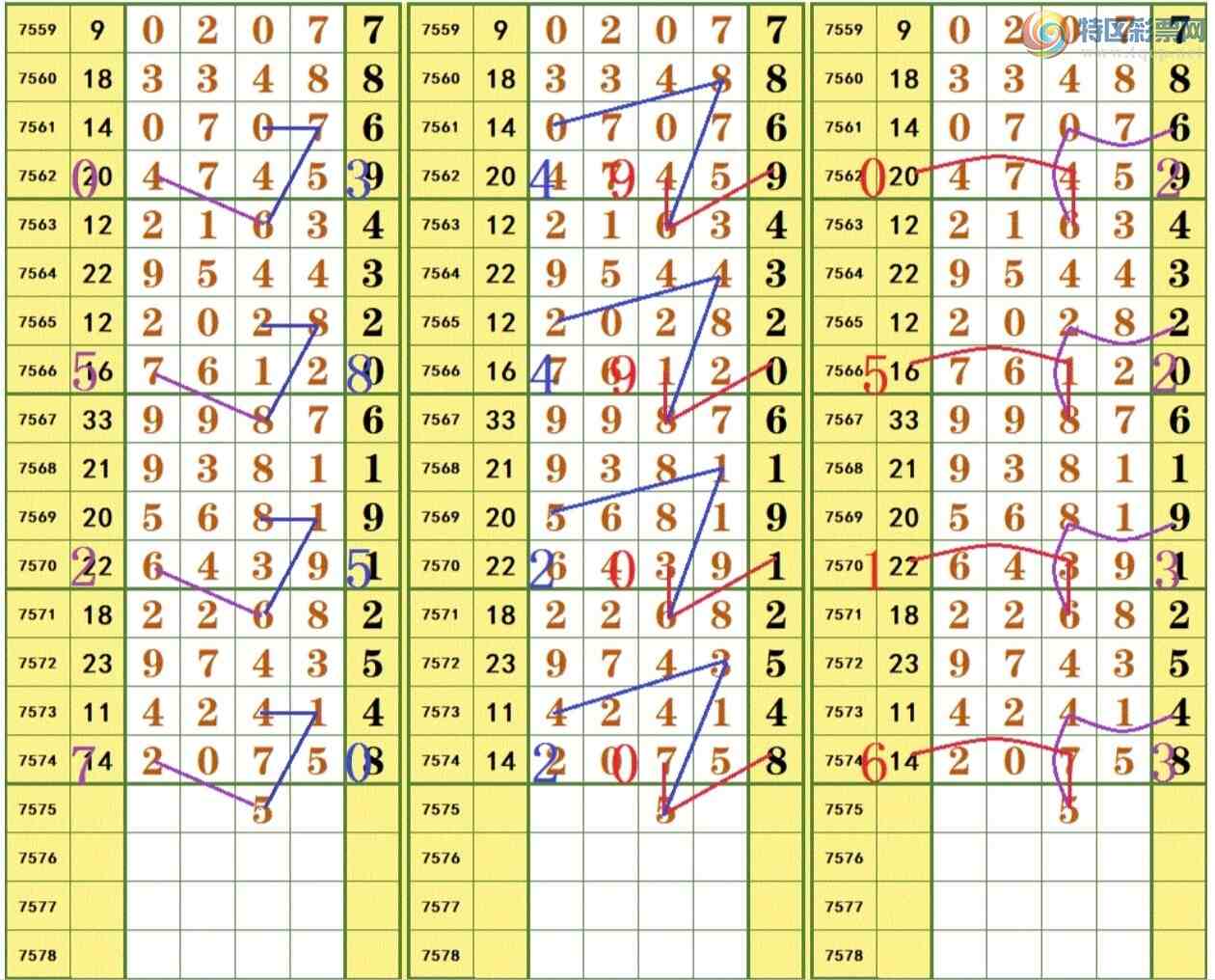 [������] 26101�ڣ�����0538ʮλ��ͼ�桿152 / ����:���³�˫ / ����ID:1246622