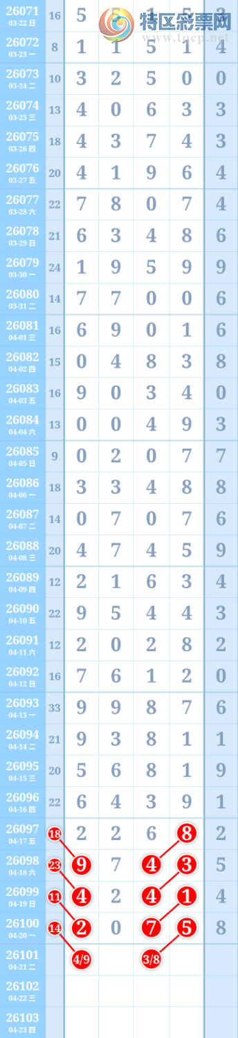 [������] 26101�ڣ������ũ�����롿�Ӽ�ǧλ2�У���+07+158 / ����:�����ũ / ����ID:1246554