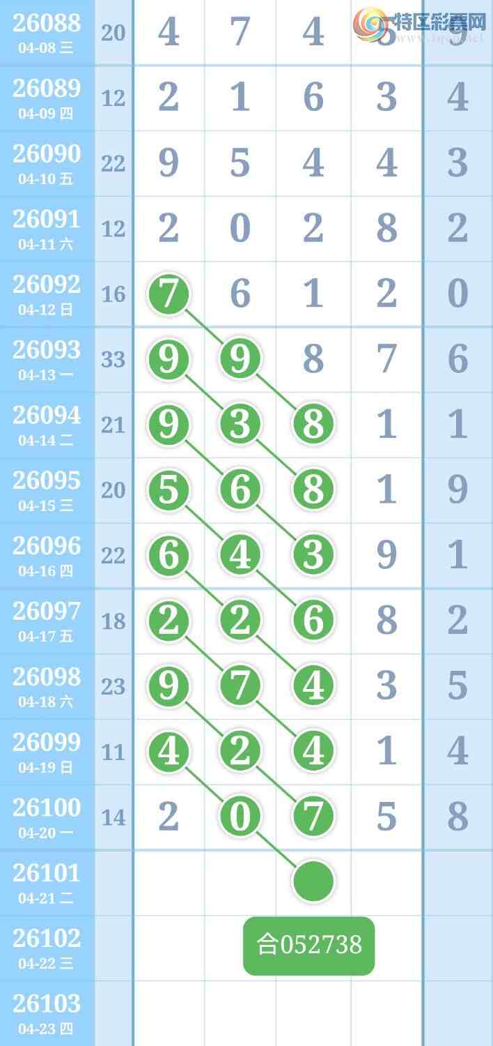 [������] 26101��:�Ϸ��Ƽ���ͼ�桿772 / ����:rrihui / ����ID:1246872