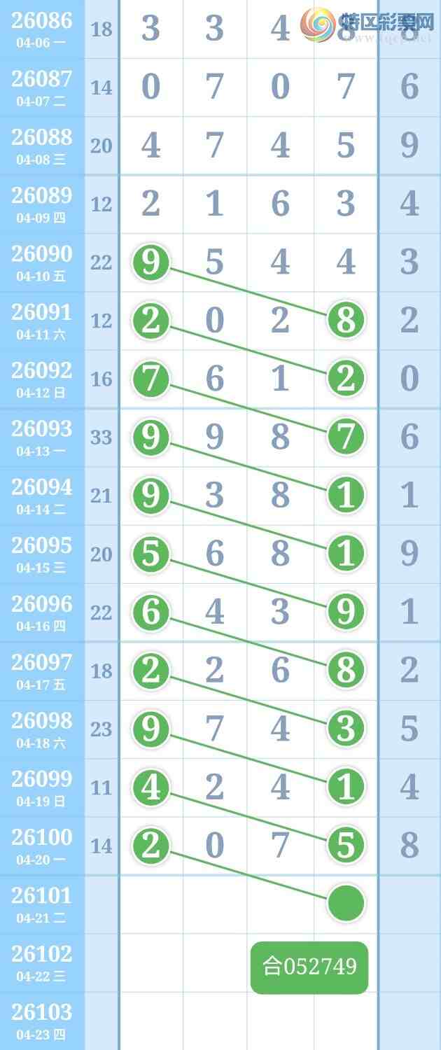 [������] 26101��:�Ϸ��Ƽ���ͼ�桿741 / ����:rrihui / ����ID:1246872