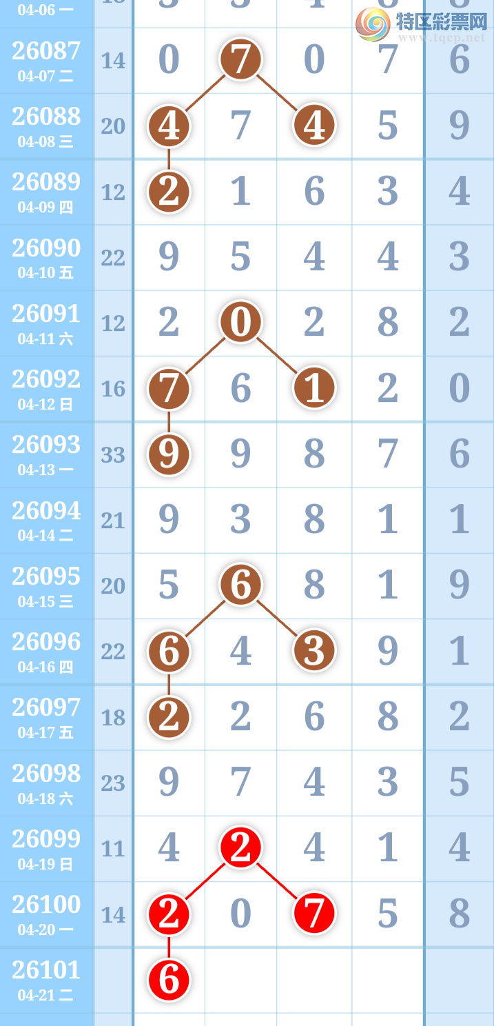 [������] 26101�ڣ��Ϻ�һ�����Ƽ����ɲο���ͼ�桿794 / ����:�Ϻ�һ�� / ����ID:1246944